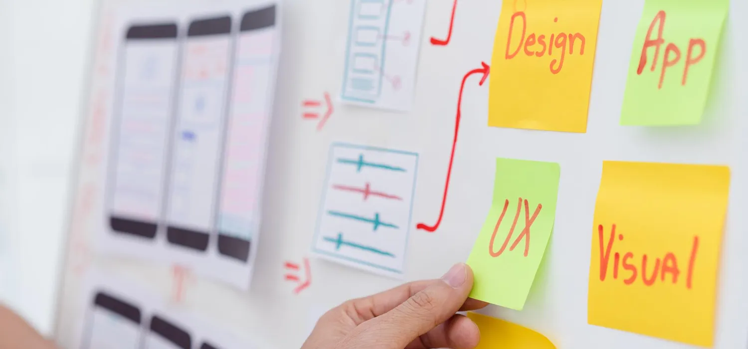 Planning sur un tableau pour la refonte d'un site internet